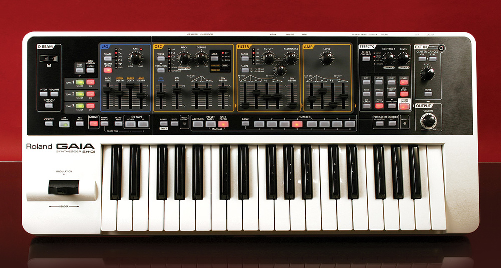 Roland Gaia SH01