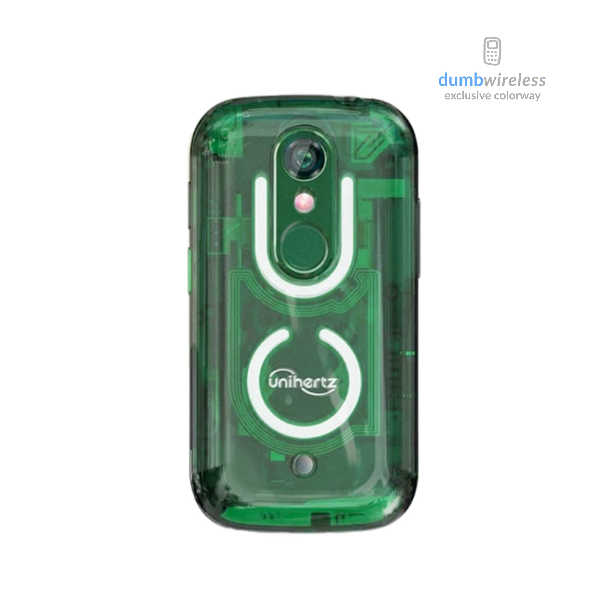 Unihertz Jelly Star – dumbwireless