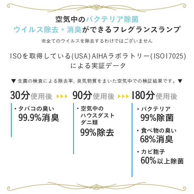 よろずやマルシェ本店 | アシュレイ＆バーウッド フレグランスオイル