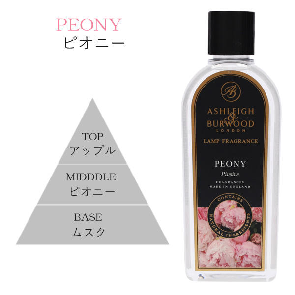 よろずやマルシェ本店 | アシュレイ＆バーウッド フレグランスオイル