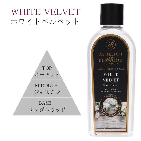 よろずやマルシェ本店 | アシュレイ＆バーウッド フレグランスオイル