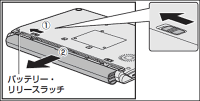 バッテリーパックを交換する方法＜dynabook RX73/V、RZ73/V、RZ83/V