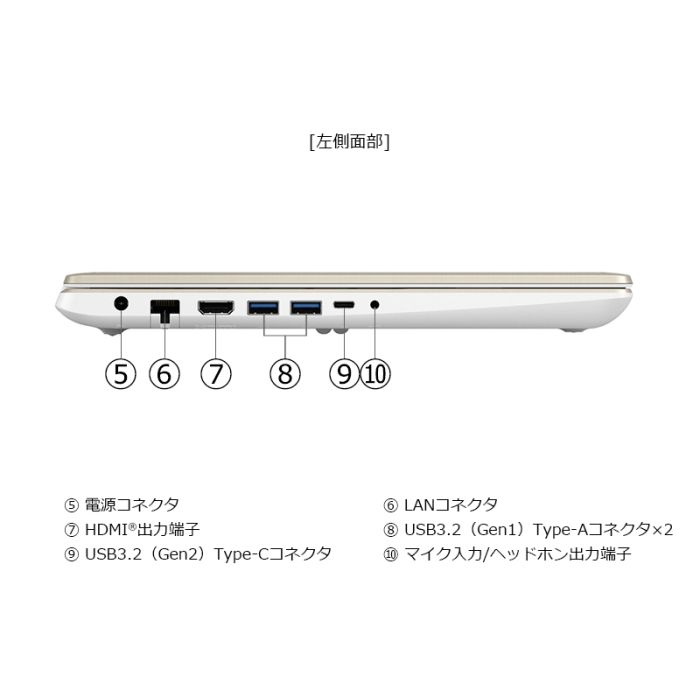 AZ/HW Webモデル サテンゴールド | W6AZHW5CAG | 【公式PC通販