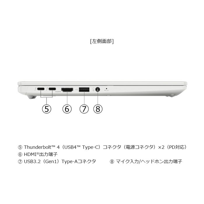 GZ/HY Webモデル パールホワイト | W6GZHY5CAW | 【公式PC通販