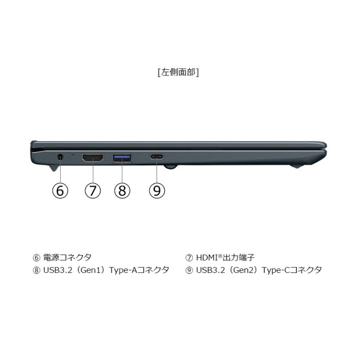 SZ/MX Webモデル オニキスブルー | W6SZMX5PAL | 【公式PC通販