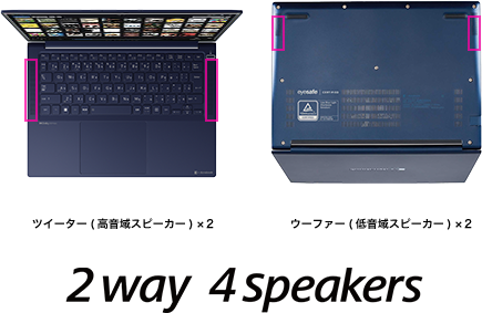 RZ/HV おすすめポイント | 【公式PC通販】Dynabook Direct