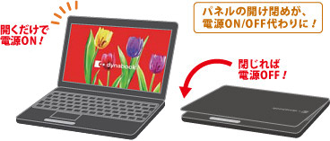 dynabook Satellite T571 2012春モデル Webオリジナル おすすめ