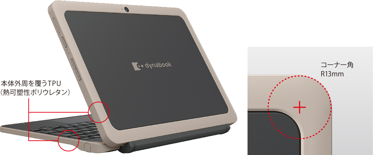 K70/HX | ビジネス5in1／2in1ノート | 法人向けPC | dynabook