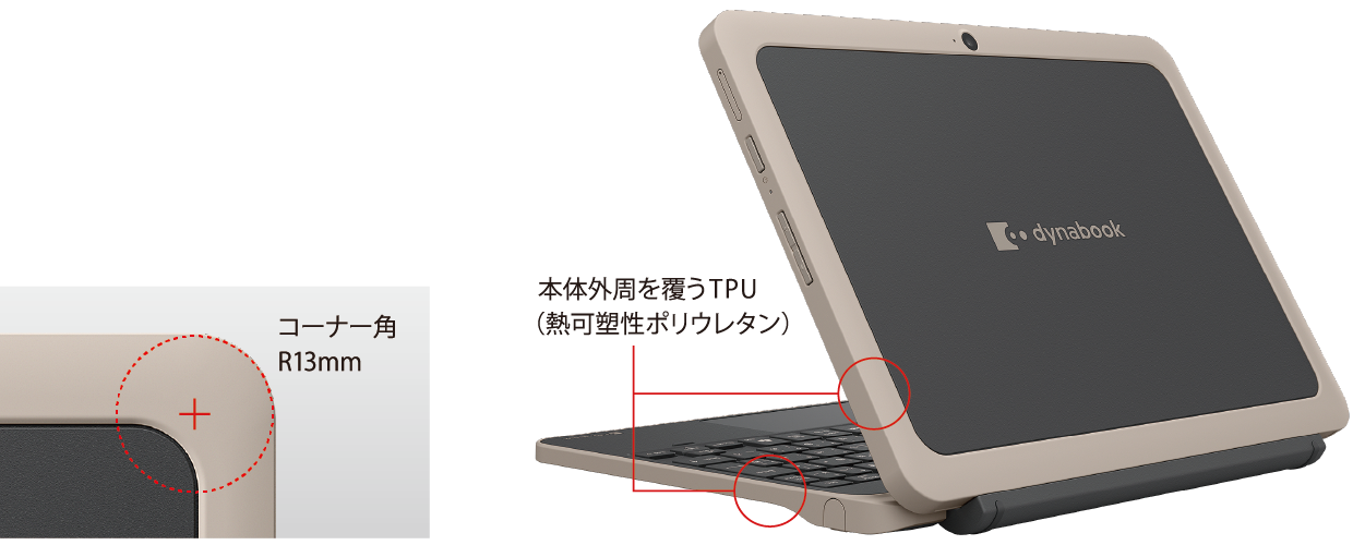 K70/HY | ビジネス5in1／2in1ノート | 法人向けPC | dynabook