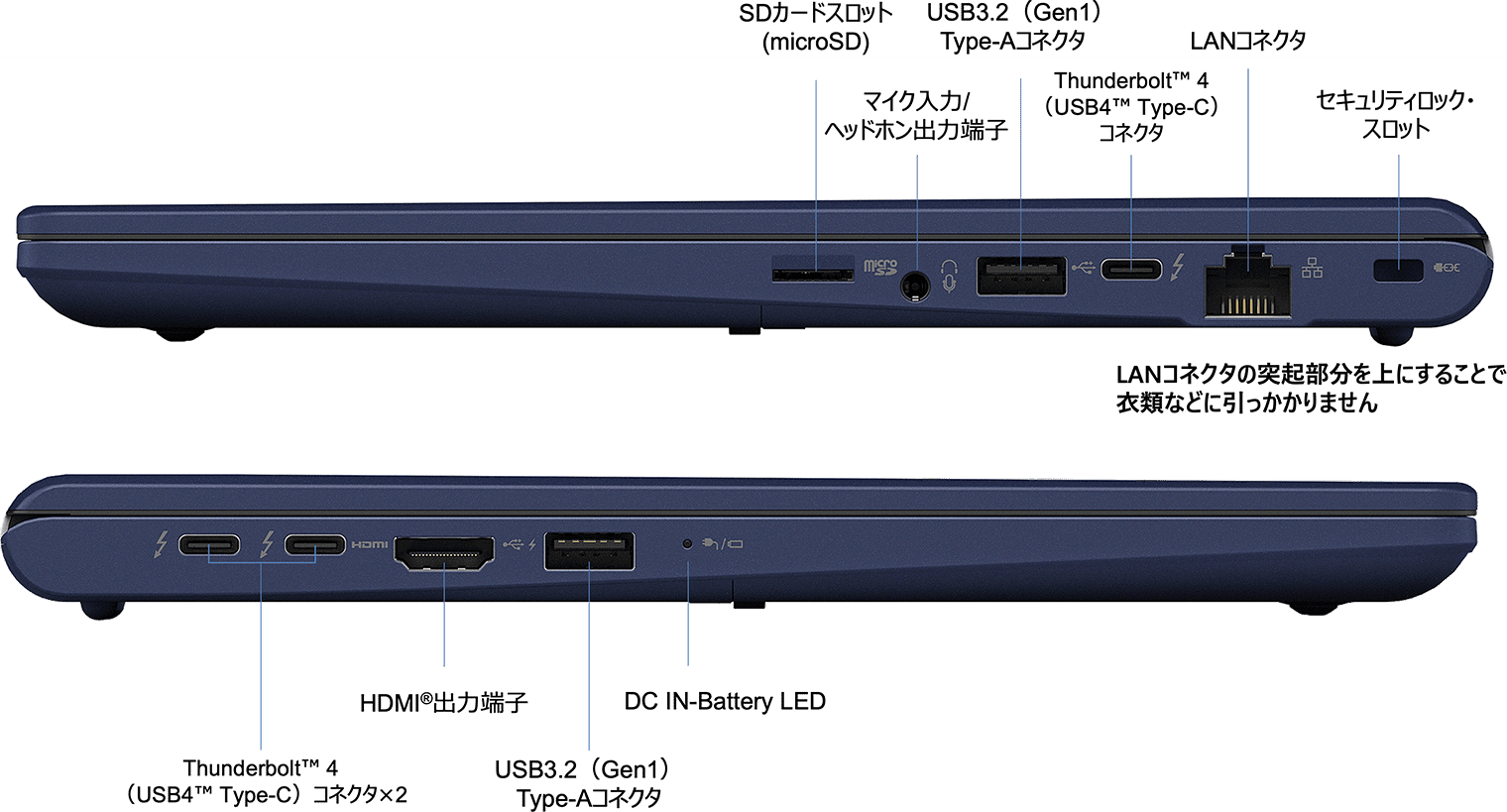 X83/LY | ビジネスモバイルノート | 法人向けPC | dynabook