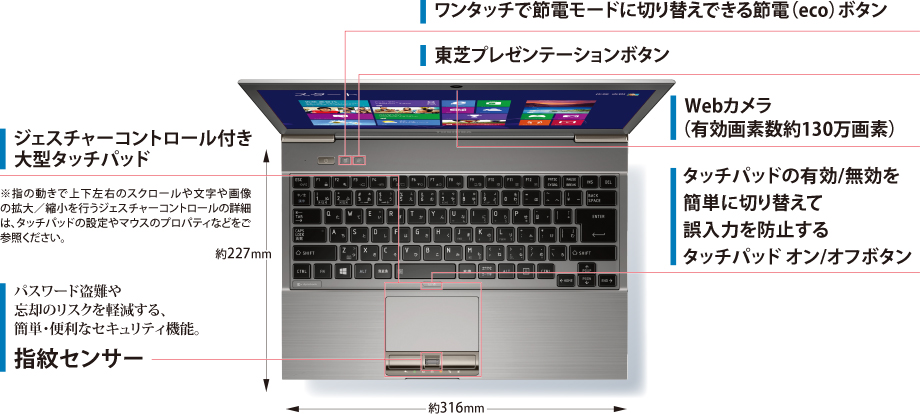 Ultrabook™（ウルトラブック） dynabook R632 トップ/ラインアップ