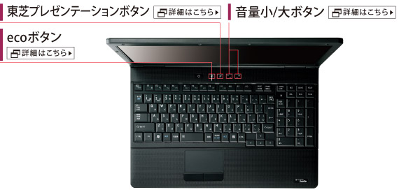 ビジネスノートPC dynabook Satellite B651 トップ/ラインアップ