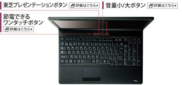 ビジネスノートPC dynabook Satellite B451 トップ/ラインアップ