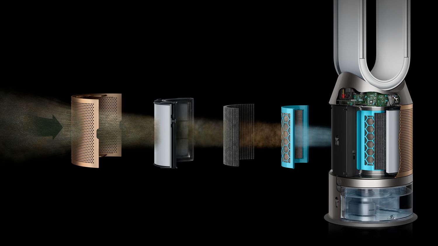 Dyson Purifier Humidify+Cool Formaldehyde™ 加湿空気清浄機 ホワイト