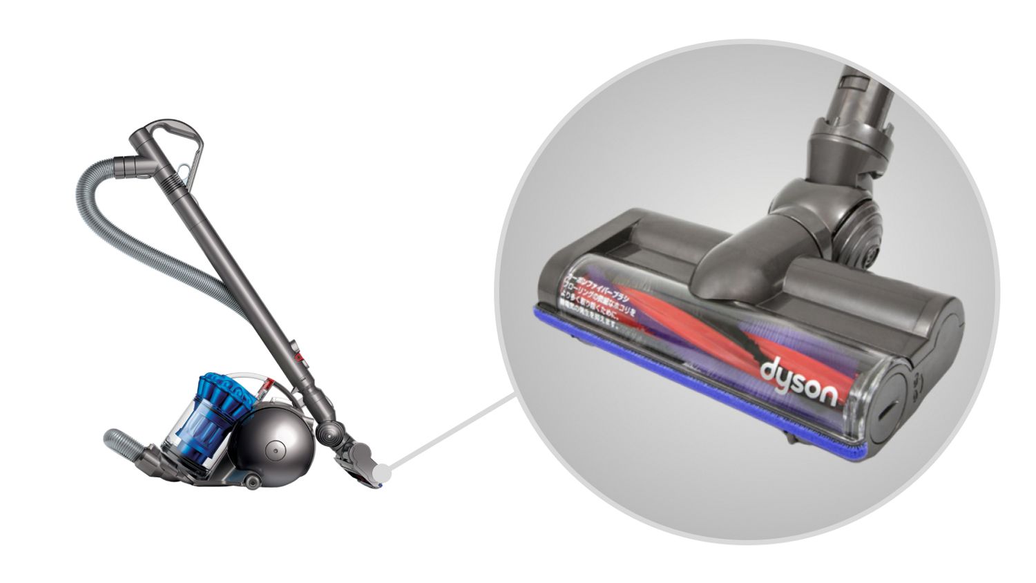 サポート | Dyson DC48 キャニスター掃除機 | ダイソン