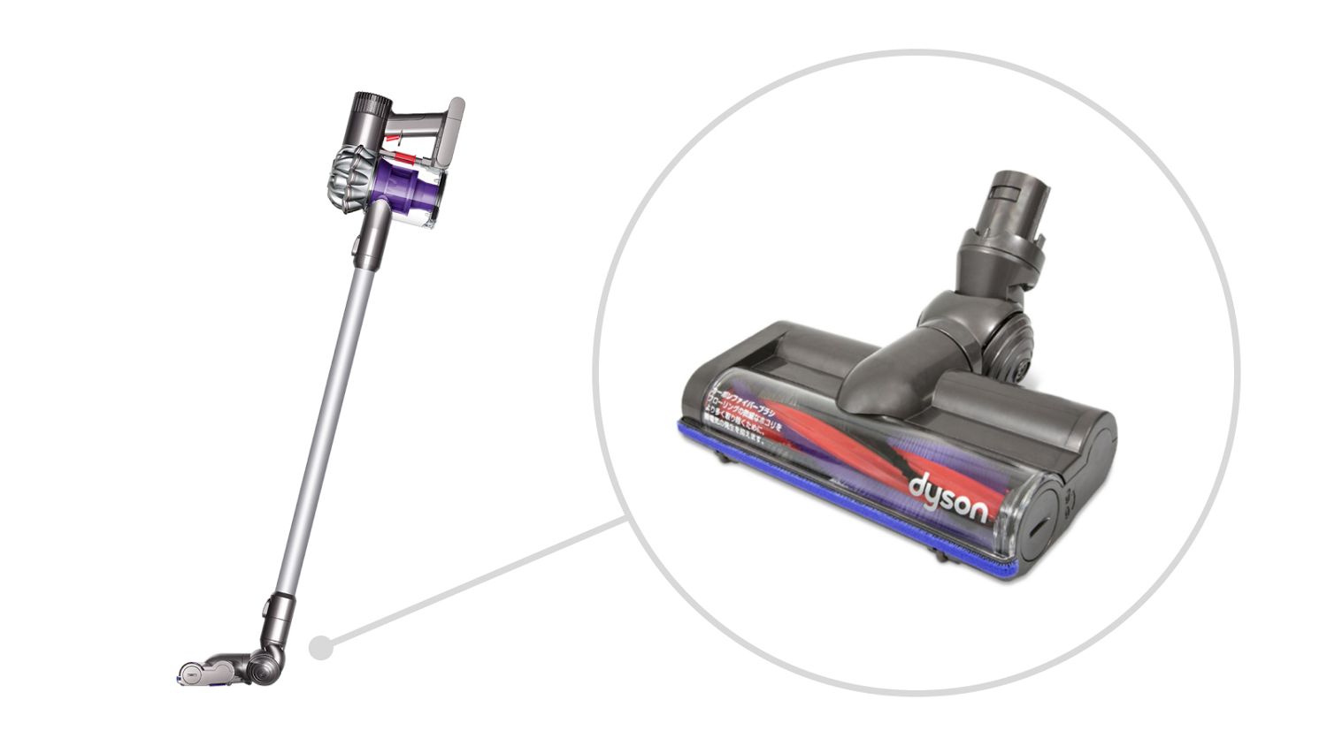 サポート | Dyson V6 の種類を特定する | ダイソン