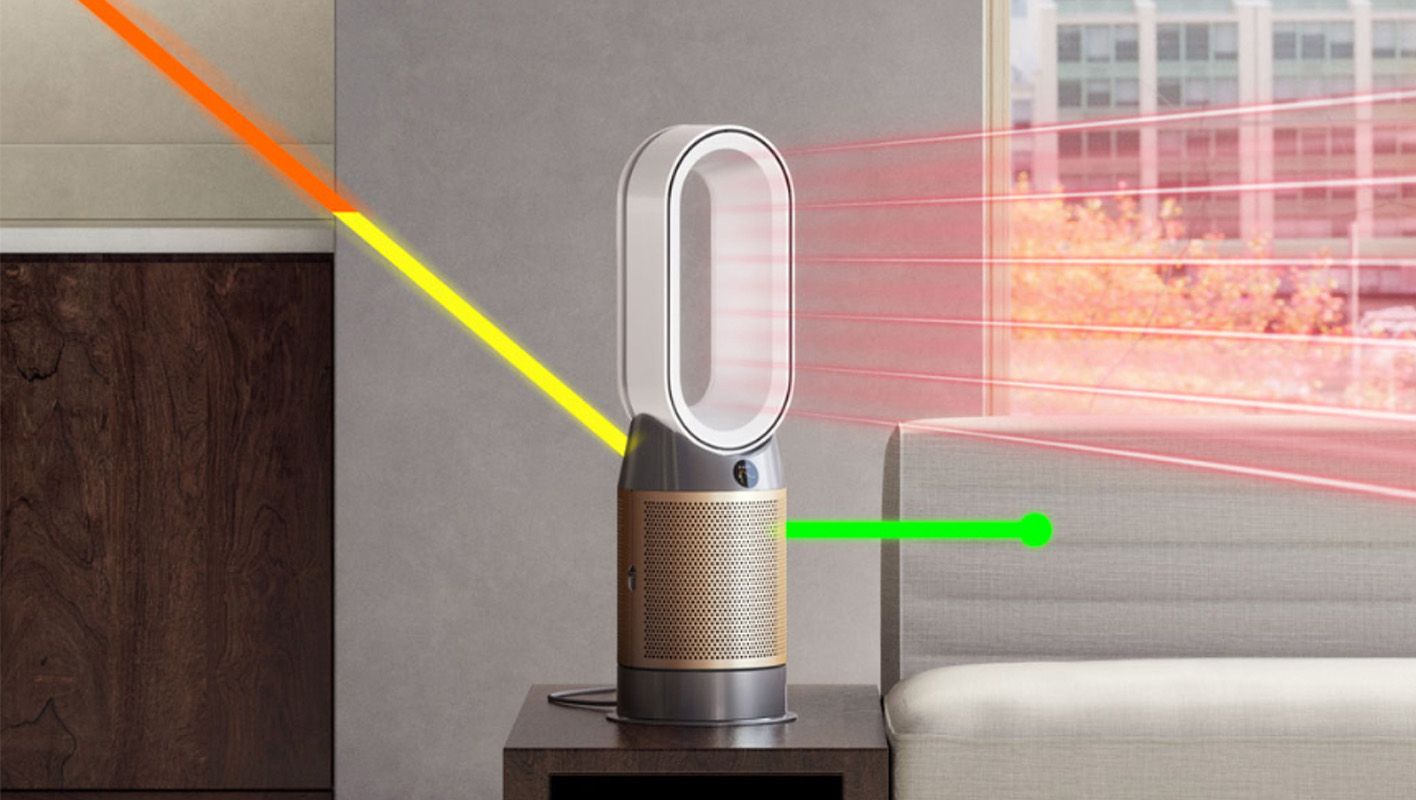 Purifier Hot Cool HP2 De-NOx