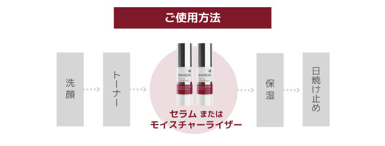 2個セット】 エンビロン アヴァンス DFP312 モイスチャーライザー 30ml @cp