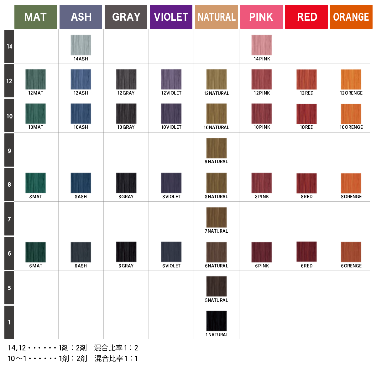 岡本商会｜アジアンカラーフェス(12 NATURAL): ヘアビューティ取り扱い