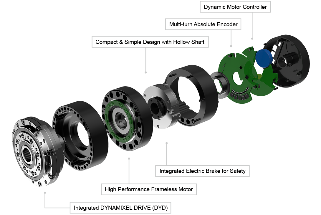 DYNAMIXEL | ROBOTIS e-Shop