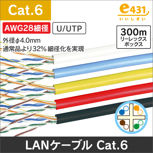 LANケーブル AWG28細径0.3-4P U/UTP Cat.6 リーレックス箱入 300m巻
