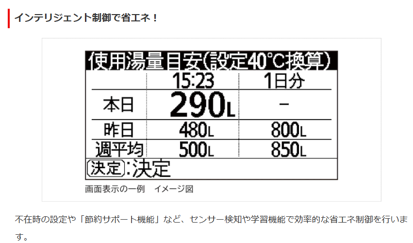 日立 BHP-FG37XUエコキュート フルオート 【交換工事セット