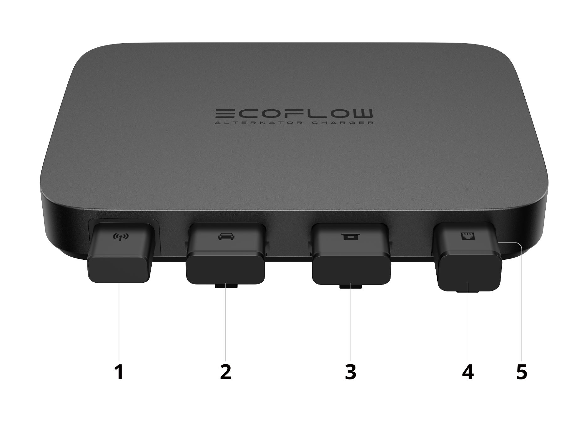 EcoFlow 800W Alternator Charger - ユーザーマニュアル