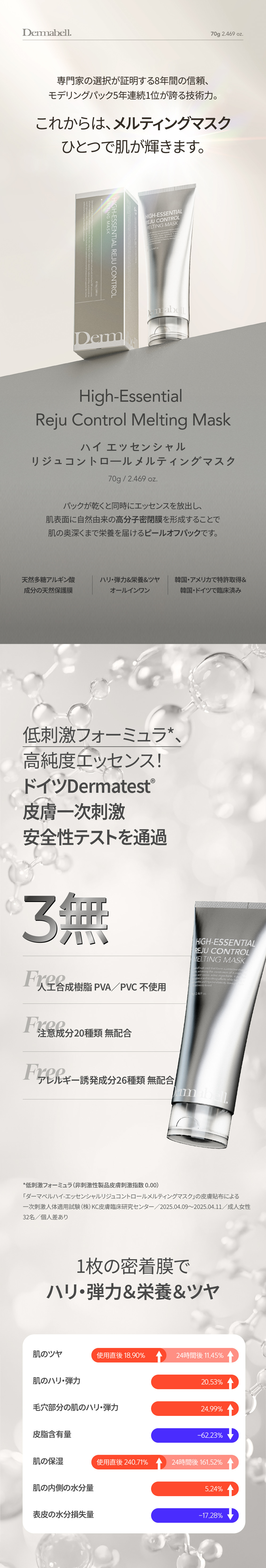 Dermabell] High-Essential Reju Control Melting Mask 70g | Anna's DAZZ