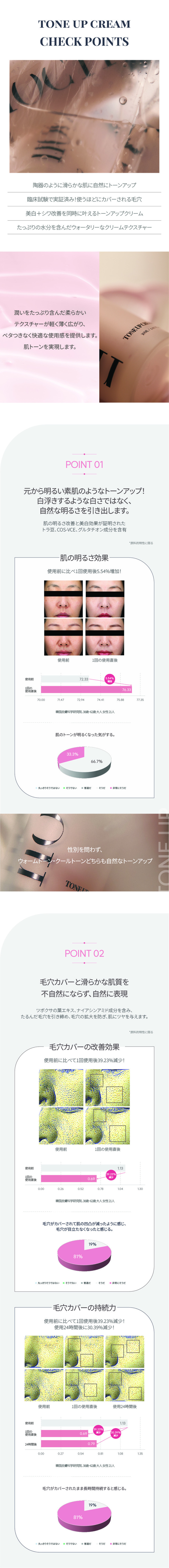 Nocti] Tone Up Cream 30ml | Anna's DAZZ