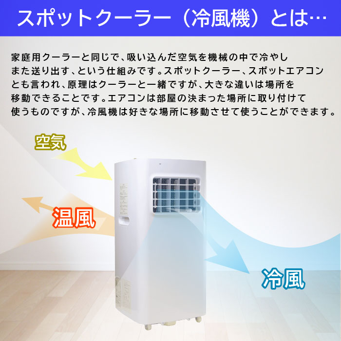 スポットクーラー(BIANCO 3way Spot Cooler)工事不要の冷風機｜有限