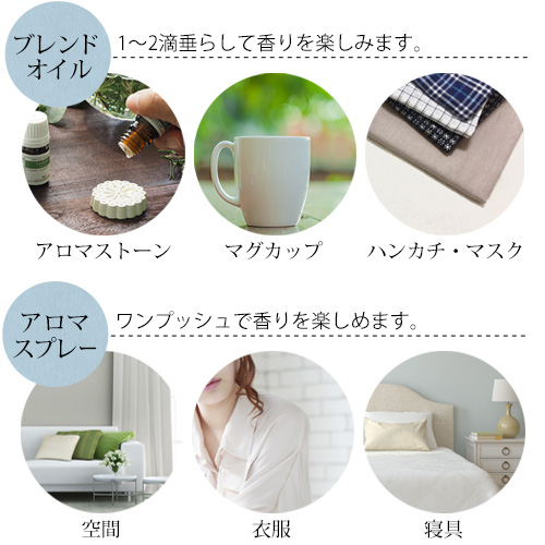 メモリーブレンド 夜用 10ml (真正ラベンダー・オレンジスィート