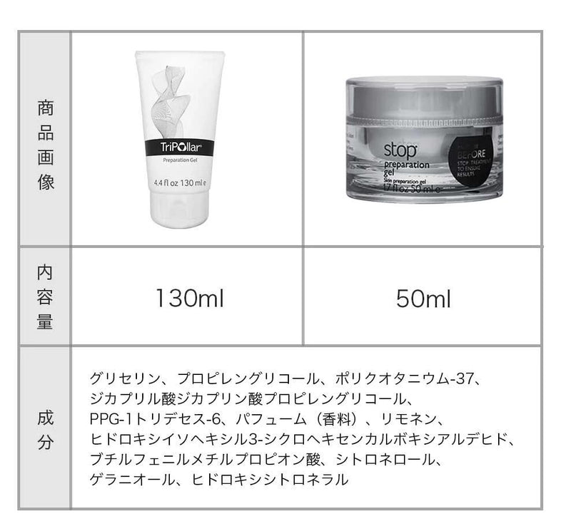 Tripollar専用ジェル – アーリーバード オンライン