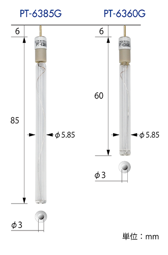 ガラス封入Ptディスク作用電極｜株式会社イーシーフロンティア - EC