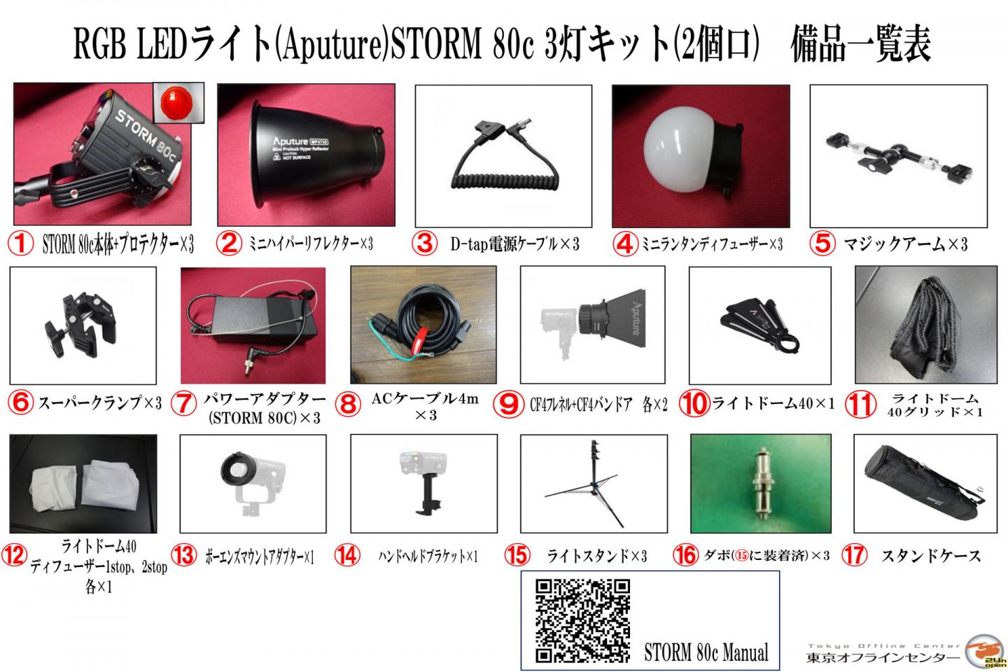 Aputure STORM 80c 3灯キット｜撮影機材レンタルからEDIT・MA作業まで