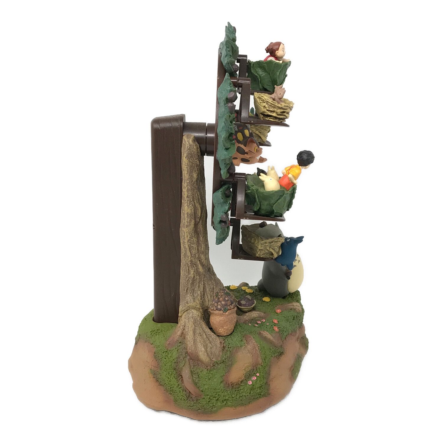 ベネリック となりのトトロ 森の観覧車 オルゴール フィギュア