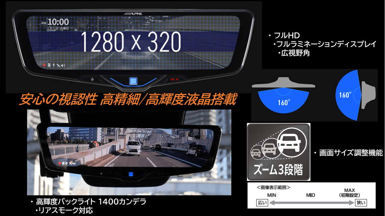 アルファード/ヴェルファイア(40系)専用10型2025ドライブレコーダー