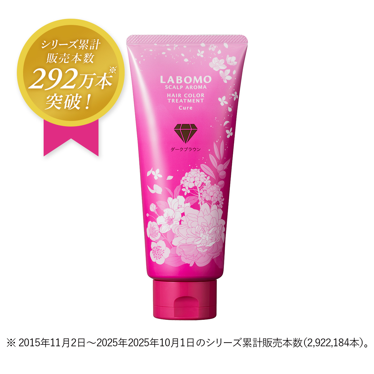 白髪染めトリートメント】ラボモ スカルプアロマ ヘアカラー