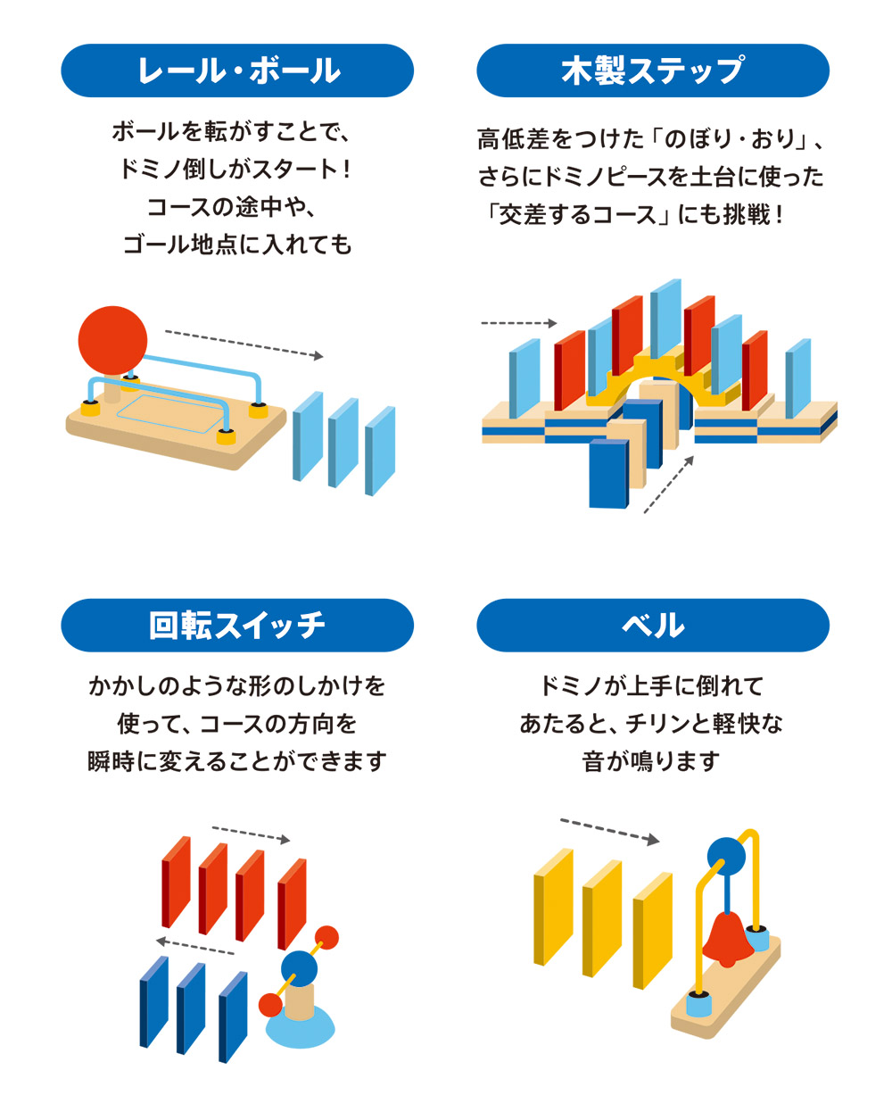 マイ ドミノ・ファン: バリエーション表示 ボーネルンド オンライン