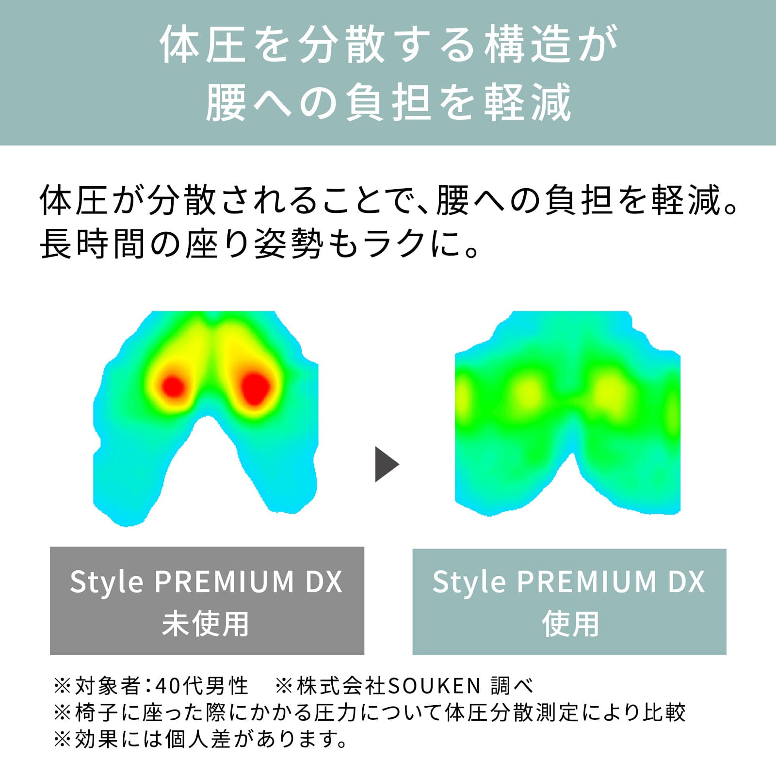 スタイルプレミアム デラックス 骨盤 猫背 姿勢 送料無料 クッション