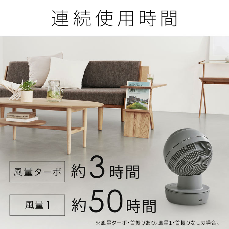 サーキュレーターアイ DC 20畳 コードレス PCF-SD15CH-W ホワイト