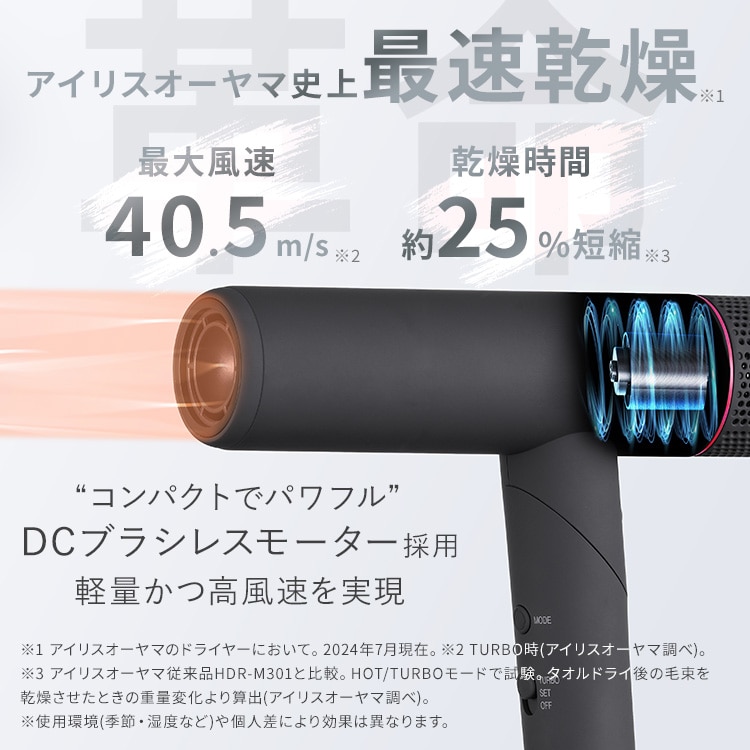 MiCOLA マイナスイオンドライヤー 折り畳み式 HDR-M401-H ダークグレー