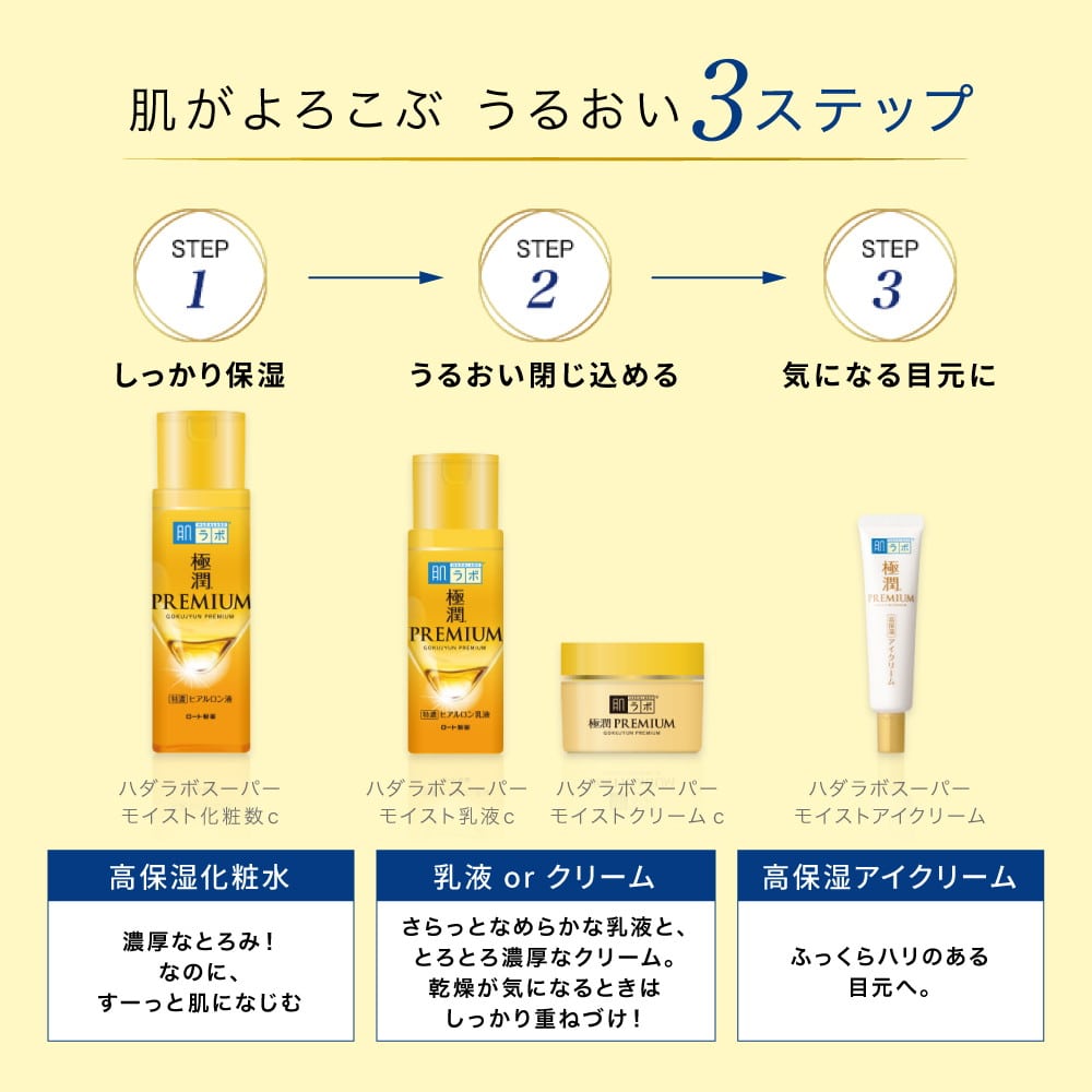 肌ラボ 極潤プレミアム ヒアルロン乳液 詰め替え 140ml: サンドラッグ