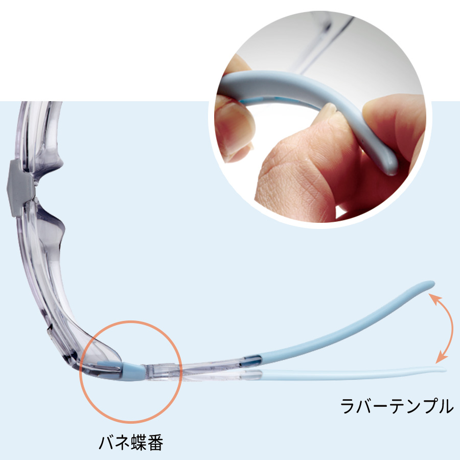 ビジョンベルデ 保護めがね VD－202FG 高防塵性ガスケット付き