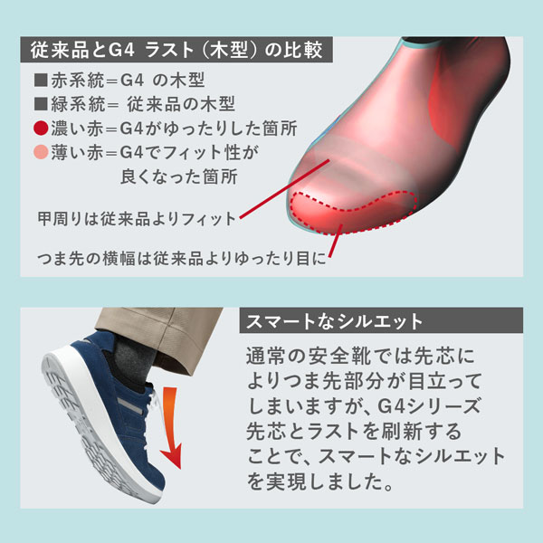 安全靴 G4690 （ひもタイプ） ネイビー 特大 | 【ミドリ安全