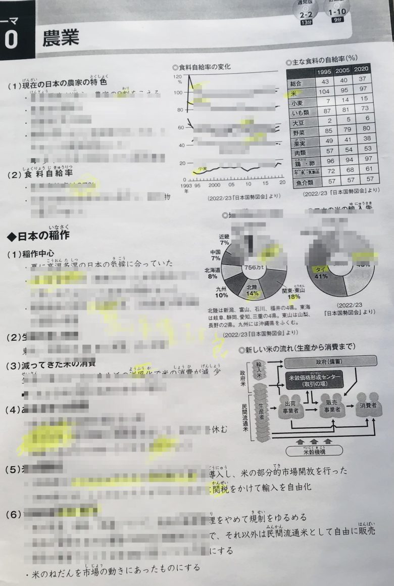買って後悔？社会専門塾スタディアップのコンプリートマスター地理を