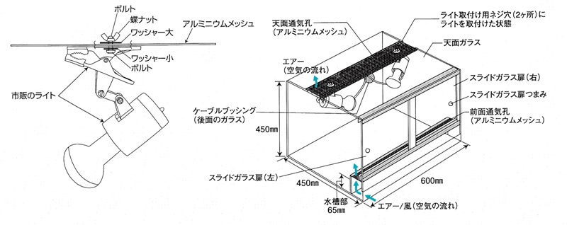 EHEIM｜エーハイム レプタイルケージ ｜ 外部式フィルターの元祖