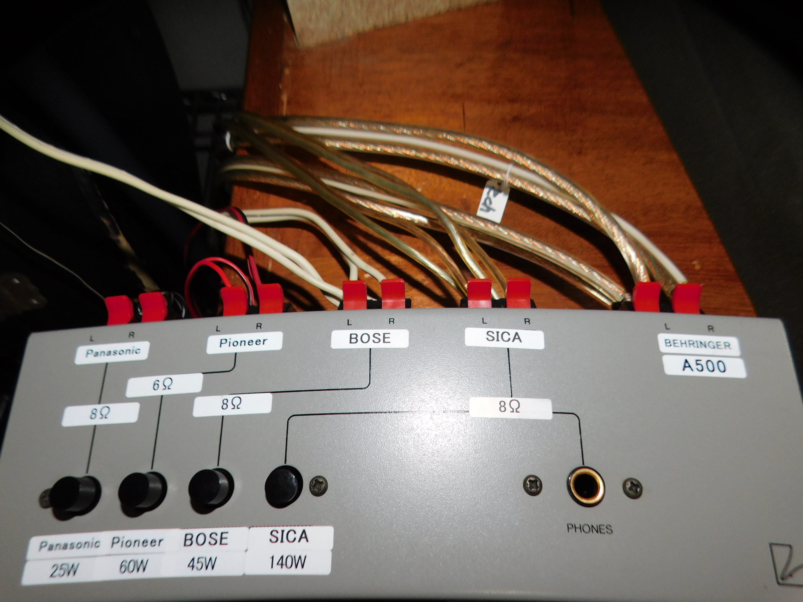 ラックスマン”社-“スピーカーセレクター”-“AS-5Ⅲ”(AS-5III