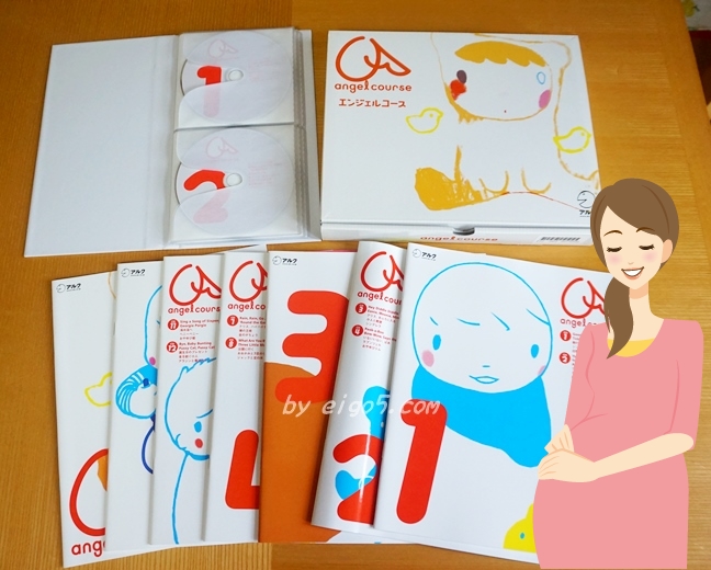 アルクのabc DVDボックス – ALC