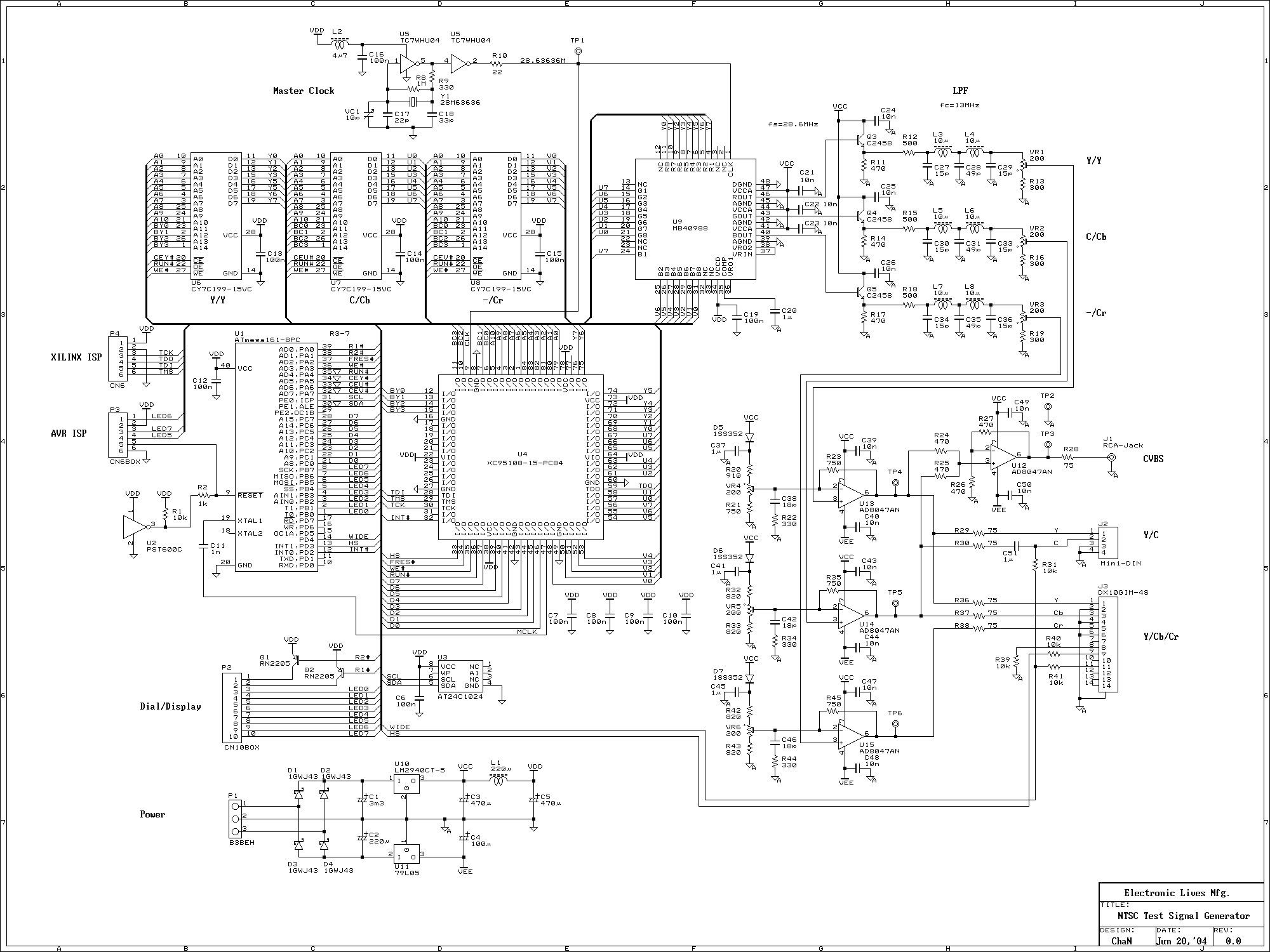 ELM - NTSC Test Signal Generator