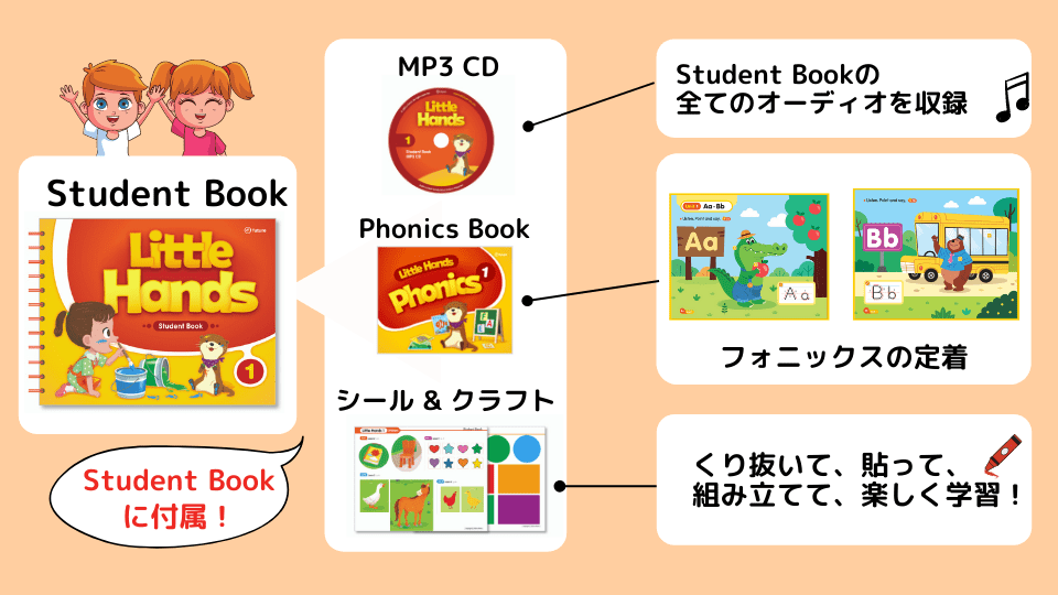 Little Hands – 幼児向け英語教材を徹底解説！